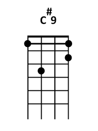 draw 3 - C#9 Chord